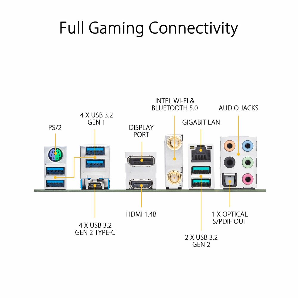 Motherboard Asus TUF GAMING X570-PLUS ATX AMD AM4 AMD X570 AMD